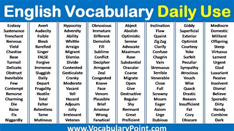 English Vocabulary Daily Use Vocabulary Point