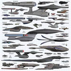 Size Comparison Chart Of Ships From Star Trek The By Ravencwg On