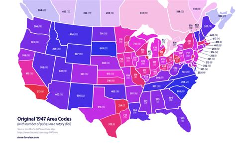 California Area Code 909