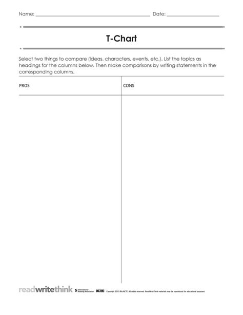 Printable Pros and Cons Lists Charts Templates ᐅ TemplateLab