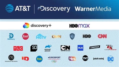 A Disney Style Bundle May Not Be For Atandts Warnermedia And Discovery