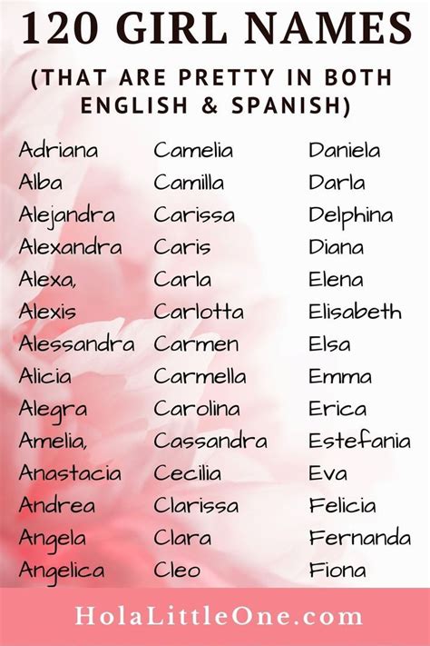 Spanish Baby Girl Names That Are Rare And Insanely Beautiful Artofit