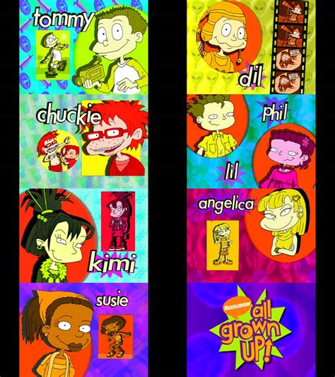 Rugrats All Grown Up Intro By Dlee1293847 On Deviantart