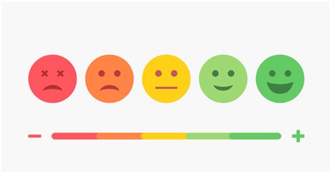 Customer satisfaction, or csat, is a customer experience metric that measures happiness with a product, service, or support interaction through a customer satisfaction survey that asks. 5 Data-Backed Customer Retention Strategies Your Business ...