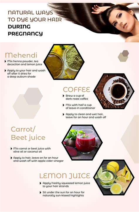 The kit is free from chemicals and any other harsh elements. Hair Dyeing Side Effects During Pregnancy | Skin and Hair ...