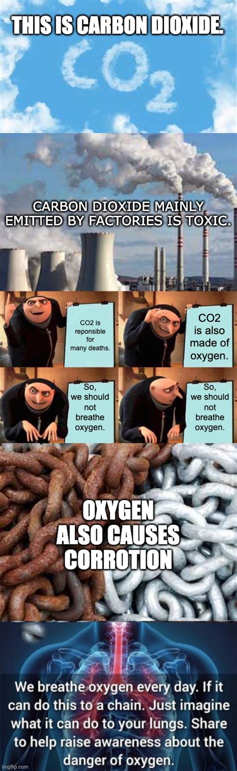 Co2 Is Made Of Oxygen Imgflip