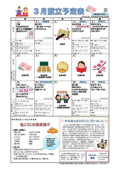 3月の給食を紹介します