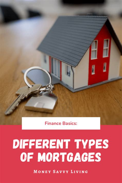 Different Types Of Mortgages Money Savvy Living