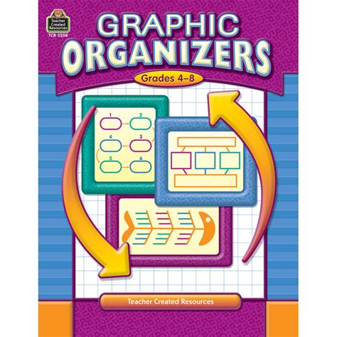 Graphic Organizers Grades 4 8 Tcr3208 Teacher Created Resources