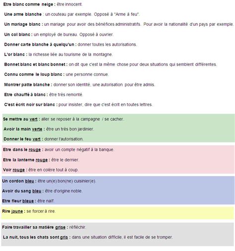 Expressions Idiomatiques Avec Les Couleurs Learn Frenchidioms