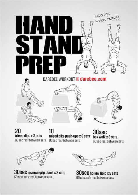 Handstand Workout Pdf Eoua Blog