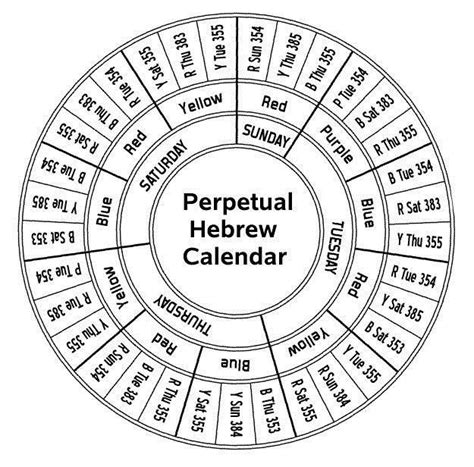 Hebrew Calendar 2013 Calendar Hebrew Bible Blue Calendar