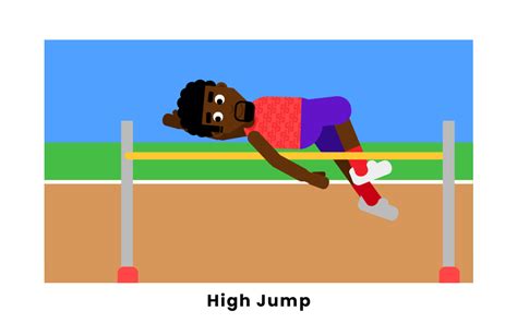 What Is High Jump