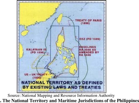 Figure From The Philippines As An Archipelagic And Maritime Nation Interests Challenges And
