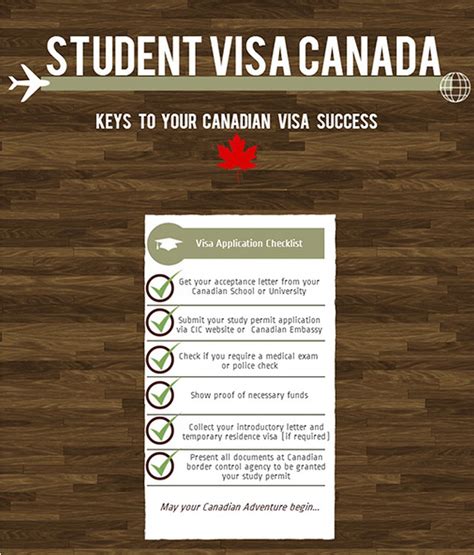 Tips To Apply For Study Visa In Canada And Working As Student Canada