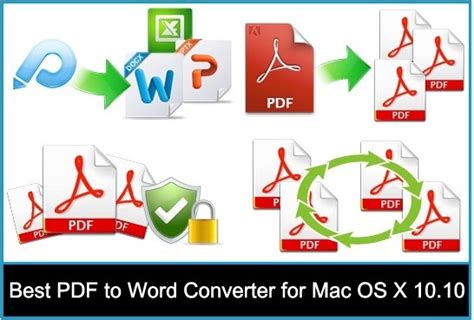 Best Pdf To Word Converter For Mac In 2022