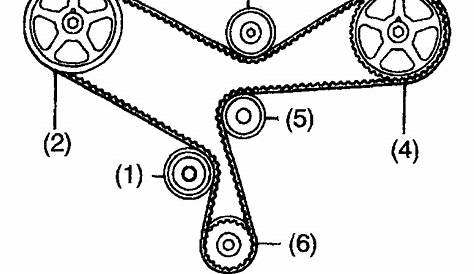 2004 Toyota Sienna Serpentine Belt Routing and Timing Belt Diagrams