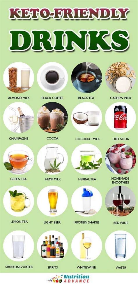 There is so much you can enjoy while sticking to your low carb diet. The Best Low Carb Drinks (and Ones To Avoid) | Low carb ...