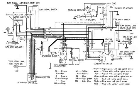 Yamaha ttr 125 wiring diagram yamaha xs750 wiring diagram wiring diagram mega is one of the pictures that are related to the picture before in the collection gallery, uploaded by autocardesign.org.you can also look for some pictures that related to wiring diagram by scroll down to collection on below this picture. Yamaha Xs750 Wiring Diagram | Wiring Diagram Database