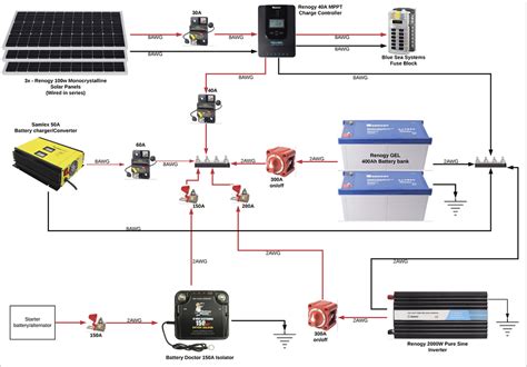12v Solar Panel Wiring Diagram