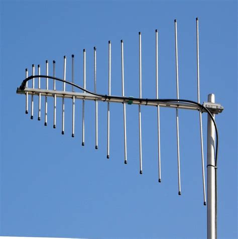Get 42 X570 Aorus Master Wifi Antenna