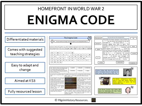 Enigma Code Teaching Resources