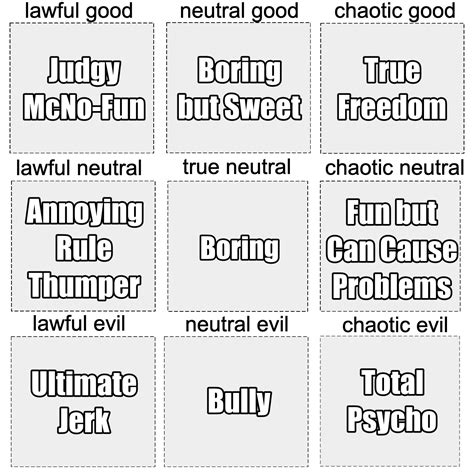 Hello And Welcome To Rambling Wanders Dandd Character Alignment Charts