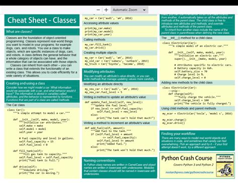 Python Django Complete Cheatsheet Tutorial All The Ba