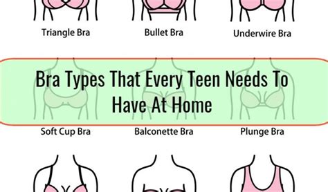 The Best Bra Brands For Small Busts • Fashion Blog