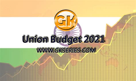 Union Budget 2021 Highlights