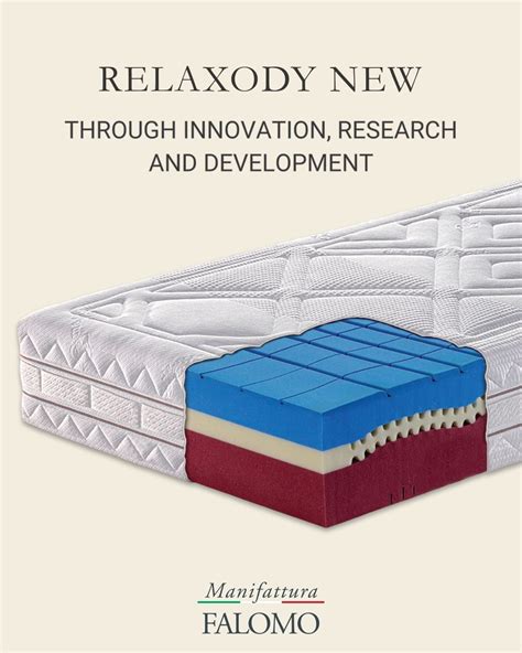 Relaxody New Turns 10 Years Old 🎂 It Is The First Mattress In 𝗠𝗲𝗺𝗼𝗿𝘆