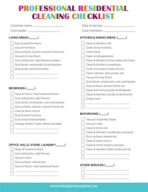 Professional Checklist For Cleaning The House Printable Pdf Freebie