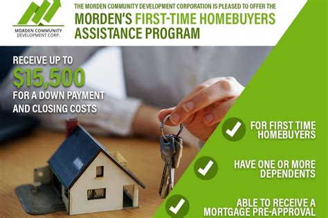 first time home buyers assistance program — welcome to morden manitoba