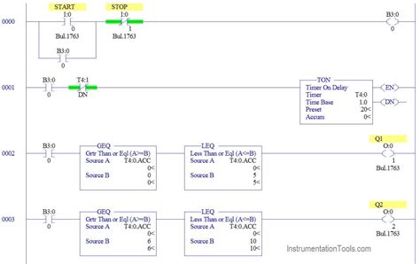 Check spelling or type a new query. Ladder Logic Example with Timers - InstrumentationTools