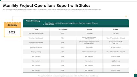 Top 10 Operational Report Templates With Samples And Examples