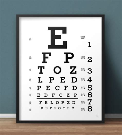 Snellen Eye Chart Numbers Snellen Eye Chart Print Lettering