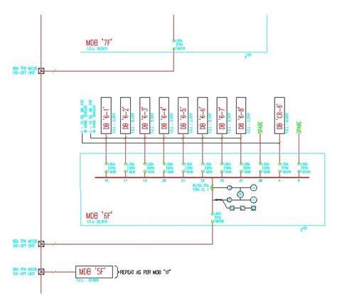 Electrical Installation Wiring Pictures Buildings Electrical Rooms Layout