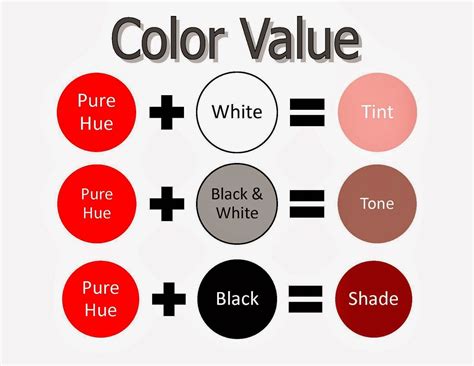 Tint Tone Shade Mixing Paint Colors Color Mixing Color Theory