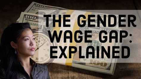 The Gender Wage Gap Explained Youtube