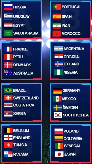 How the deaf and hard of hearing community watched russia 2018. The 2018 World Cup draw is set — Here is where all 32 ...