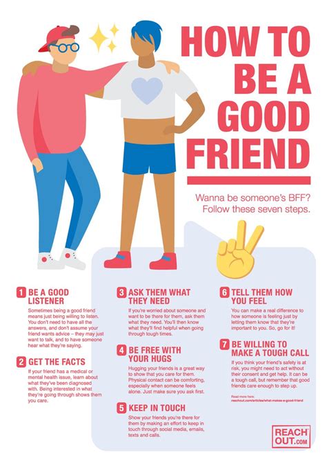 A true friend tries his best to cheer you up when you are upset and makes you feel special. Poster PDF: How to be a good friend - ReachOut Australia