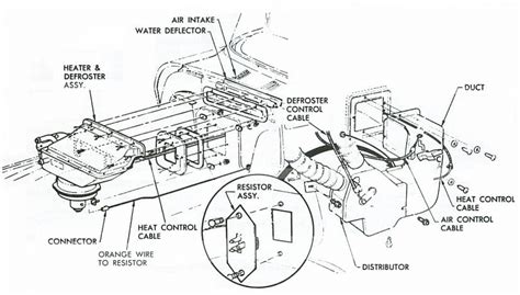Panel Wiring Diagram 1965 Gmc Truck Wiring Diagram