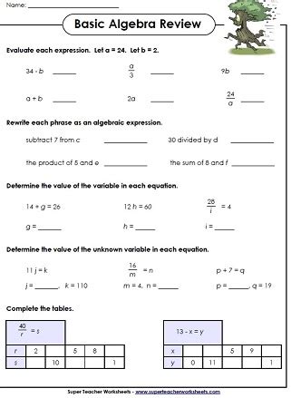 This selection of worksheets provides students with practice worksheets for all forms of algebra. Blog Posts - letitbithomes