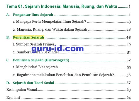 Rangkuman Materi Sejarah Indonesia Semester Kurikulum Merdeka Kelas