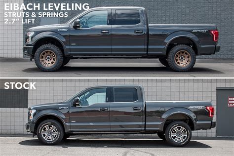 When you buy a premade lift kit, you get a great performing lift at a reasonable price. Stage 3's 2017 F150 3.5L EcoBoost Project Truck's Leveling Kits, Wheels, & Tires