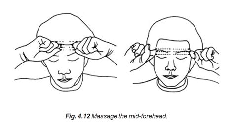 Head Massage Learn Self Healing Techniques Online