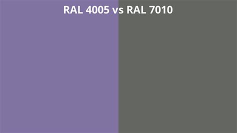 RAL 4005 Vs 7010 RAL Colour Chart UK