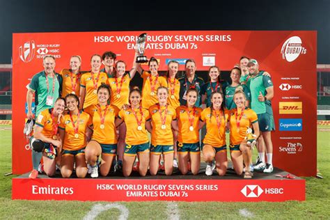 The Aussie Womens Rugby S Kickstart World Series Campaign