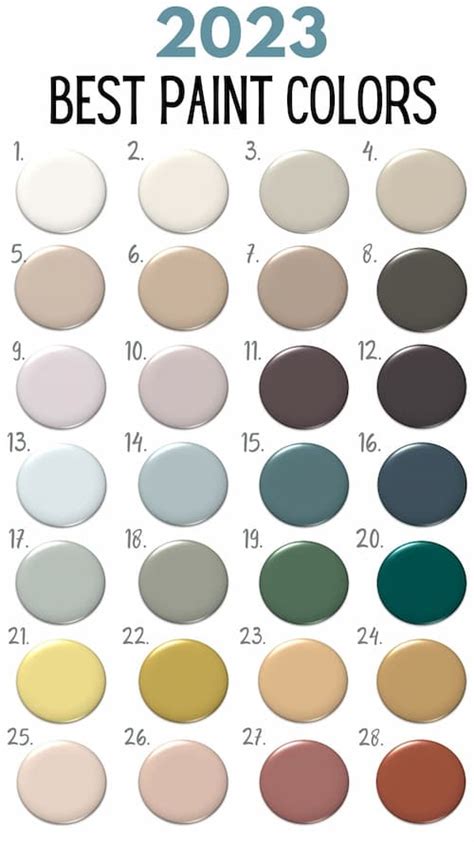 2023 Paint Color Trends Best Of The Best Picks Porch Daydreamer