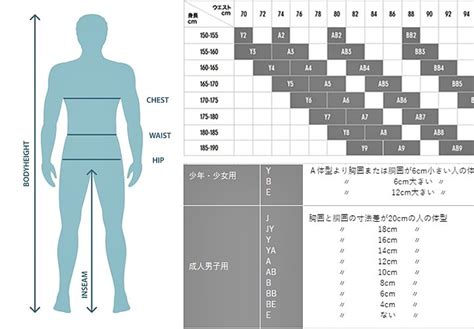 正しいスーツサイズの測り方～サイズ表・号数・体型から分かる選び方～ enjoy order magazine